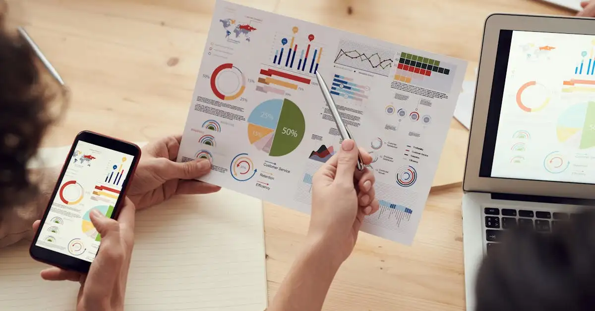 Digital Marketing Beratung: Strategie & Wachstum für Ihr Unternehmen