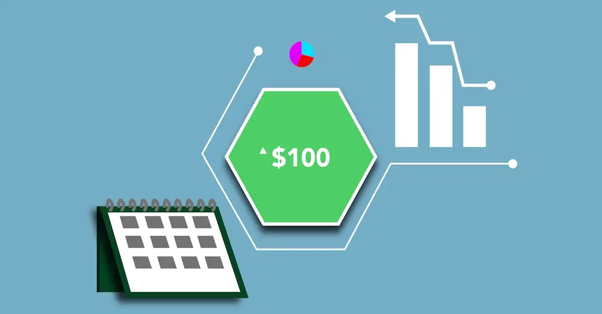 Marketing Budget Mittelstand: Optimale Planung und