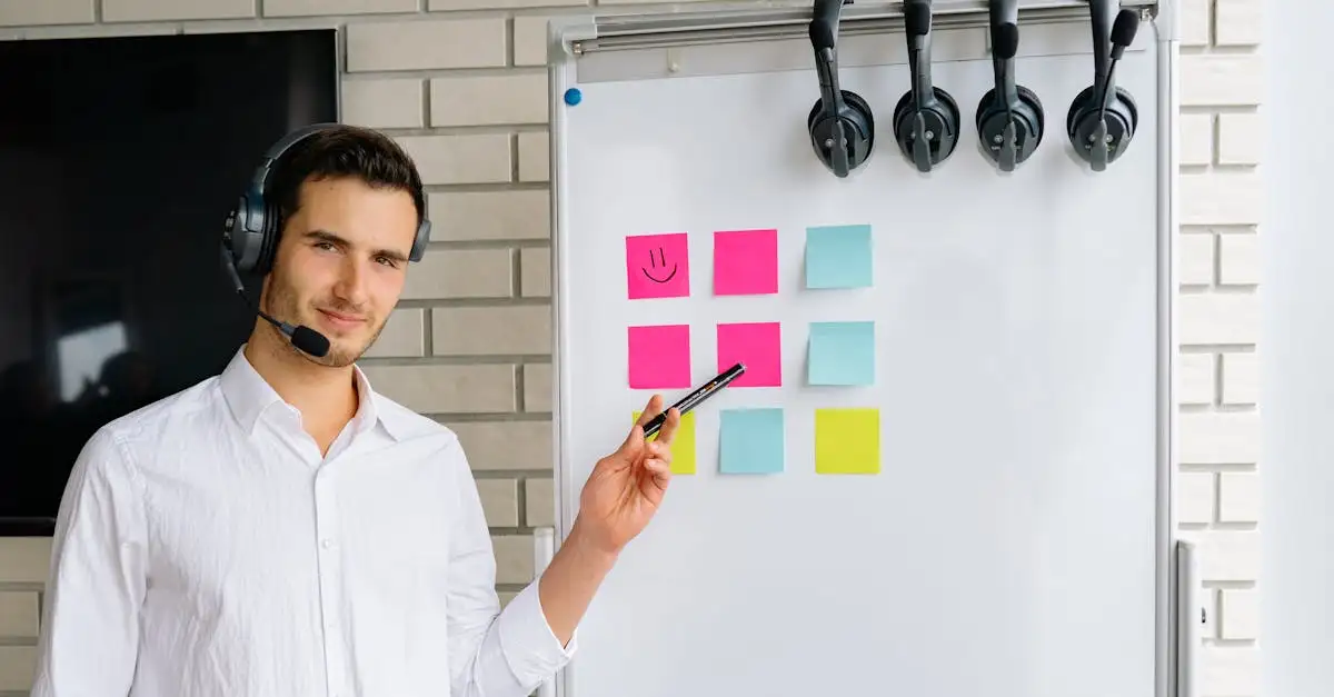 Erfolgreiche Strategien für mittelgroße Unternehmen (KMU)
